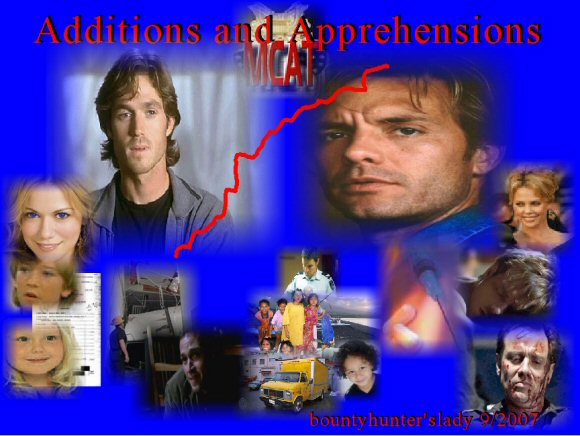 Additions and Apprehensions